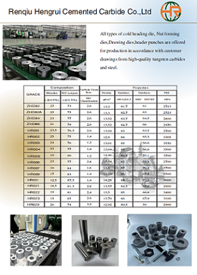 Screw mold